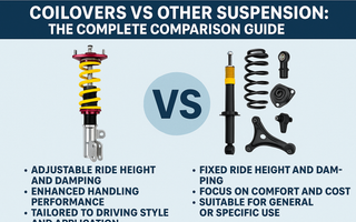Infographic comparing coilovers, air suspension, lowering springs, and stock suspension — features, adjustability, ride quality, and ideal use cases
