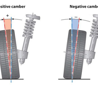 The Science of Camber in Drifting: A Technical Guide