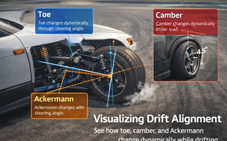 News – Tag – SLRspeed